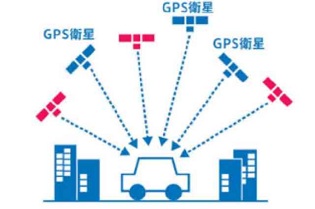 株式会社熊本無線サービス